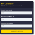 SIP Calculator Tool interface with inputs: Monthly Investment $500, Annual Return 12%, Period 10 years. Button labeled "Calculate Returns" in yellow.