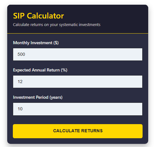 sip Calculator Tool SIP Calculator Tool interface with inputs: Monthly Investment $500, Annual Return 12%, Period 10 years. Button labeled "Calculate Returns" in yellow.